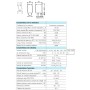 FINDER RELES INDUSTRIALES FINDER RELES INDUSTRIALES