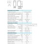 FINDER RELES INDUSTRIALES FINDER RELES INDUSTRIALES
