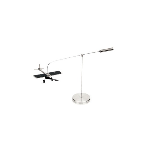 CEBEK KITS ACTIVADOS POR ENERGIA SOLAR - KITS METALICOS