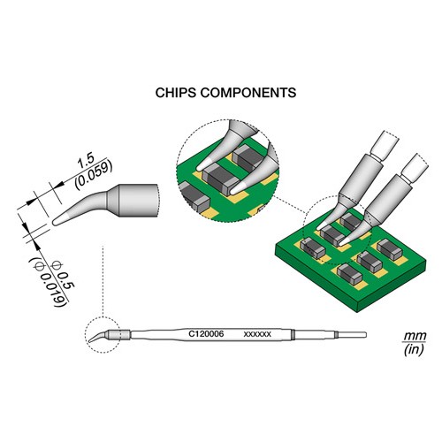JBC CARTUCHO CÓNICO DOBLADO