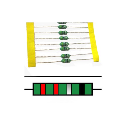INDUCTANCIAS FIJAS (CHOQUES) TIPO RESISTENCIA
