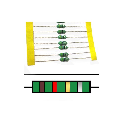 INDUCTANCIAS FIJAS (CHOQUES) TIPO RESISTENCIA