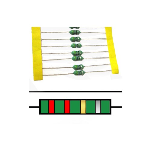 INDUCTANCIAS FIJAS (CHOQUES) TIPO RESISTENCIA