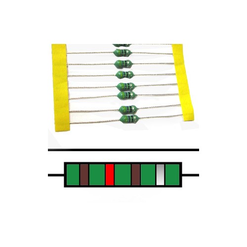INDUCTANCIAS FIJAS (CHOQUES) TIPO RESISTENCIA