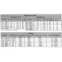 RESISTENCIA CARBON 1 W 5%, 5 ud RESISTENCIA CARBON 1 W 5%, 5 ud