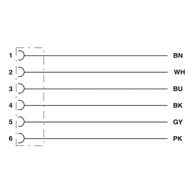 PHOENIX CABLE PARA SENSORES/ACTUADORES