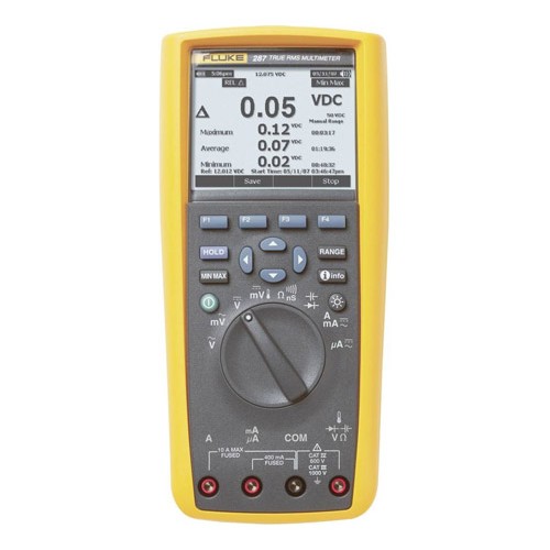 FLUKE MULTÍMETRO DIGITAL